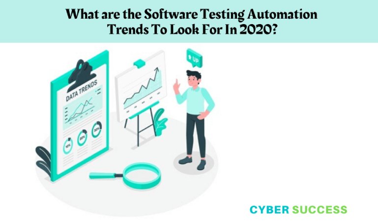 Test Automation Trends